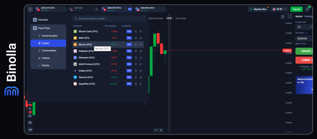 Binolla Blog - Is It Worth Buying Bitcoin Right Now? 10 Binolla Blog Image - Is It Worth Buying Bitcoin Right Now? 9