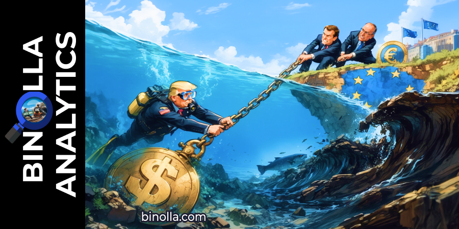 Binolla Blog Image - Dollar Strength, European Stress, and Oil’s Persistent Risk Premium 1